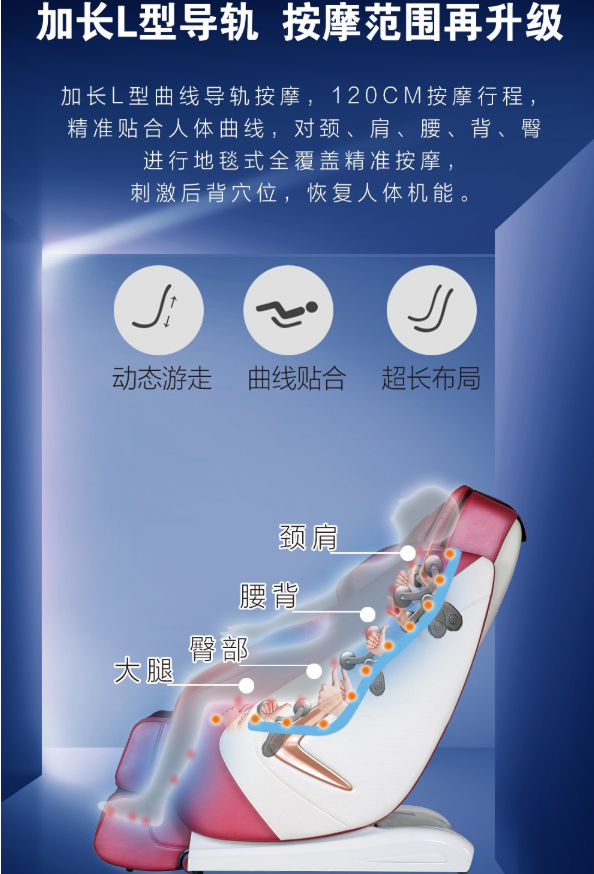 看片APP下载的导轨