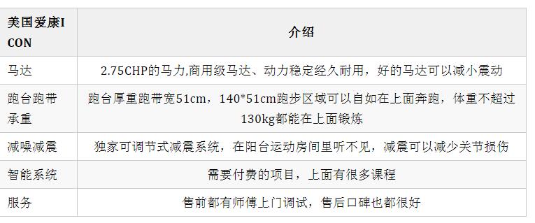 爱康91看片在线看