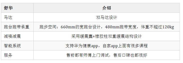 舒华91看片在线看