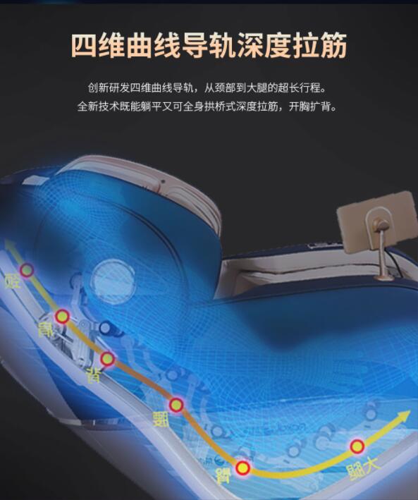 看片APP下载导轨