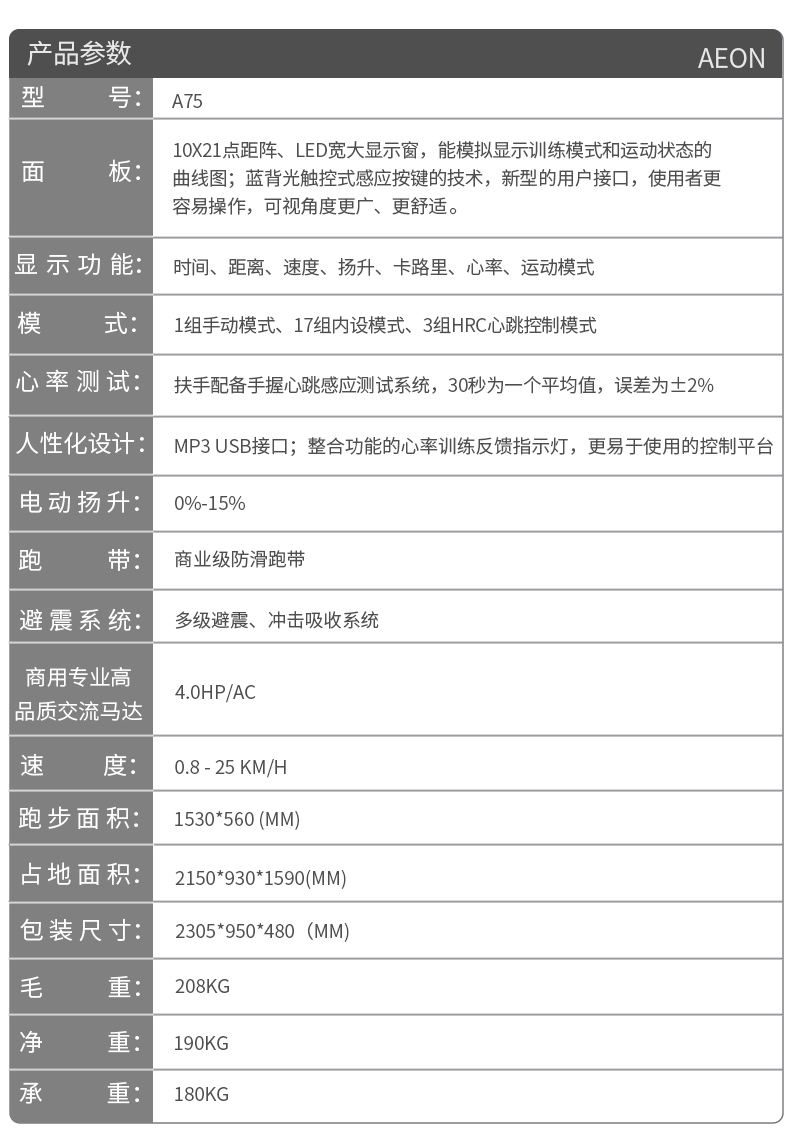 91看片在线看参数