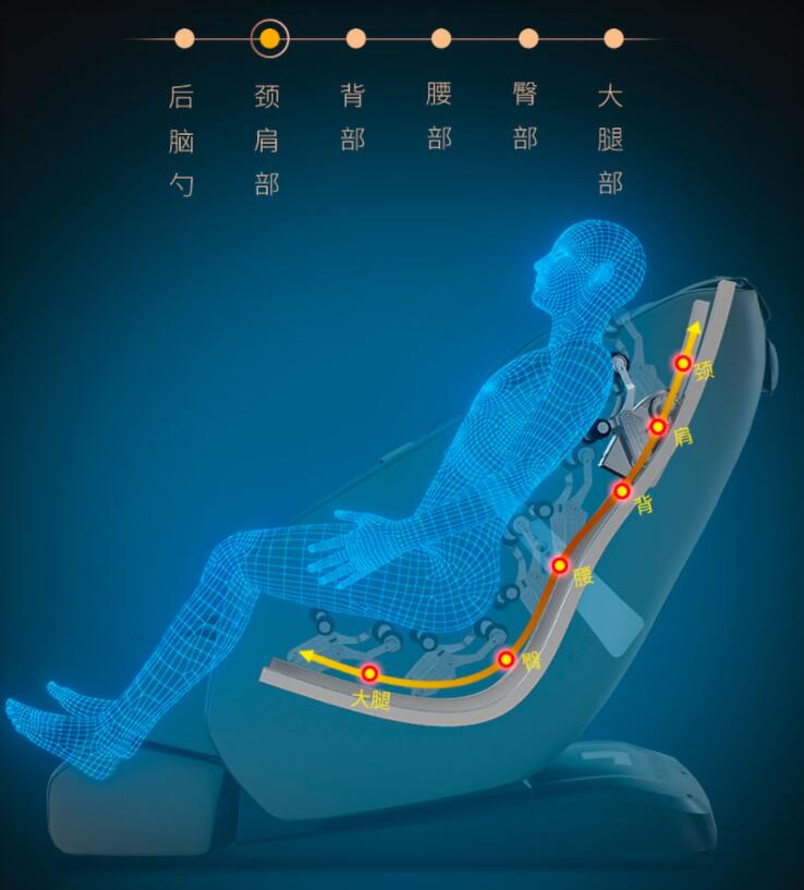 看片APP下载导轨